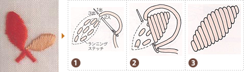 サテン ステッチ