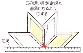レモンスター