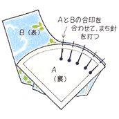 ドランカーズパス