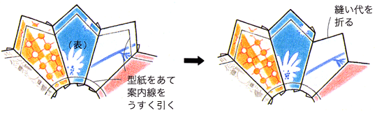 ドレスデンプレート