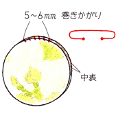 ヨーヨーキルト