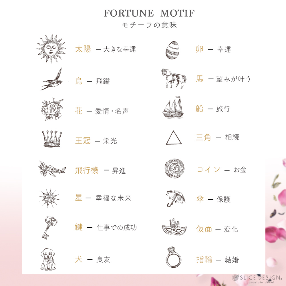 Fortune Cup-紅茶占用転写紙