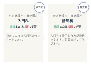 棒針編み入門科通信講座 | 日本ヴォーグ社の通信講座 「手芸の学校」 | 手芸の学校